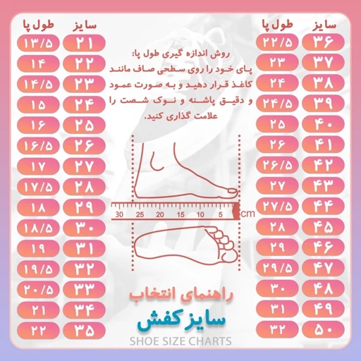 راهنمای سایت